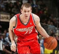 Qui est cet arrire des Bobcats ?