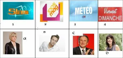 Associez les prsentateurs  leurs missions.