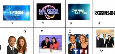 Associez les prsentateurs  leurs missions.