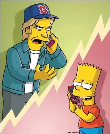 Dans 'Les Simpson',  qui Bart fait-il souvent des blagues au tlphone ?