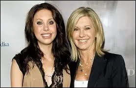 Comment s'appelle sa fille ?