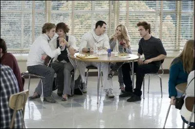 Comment Bella est-elle habille lorsqu'elle aperoit les Cullen pour la premire fois ? ( trs trs facile )