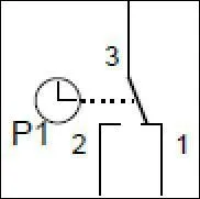 Bien utile dans certains usages, c'est un ...