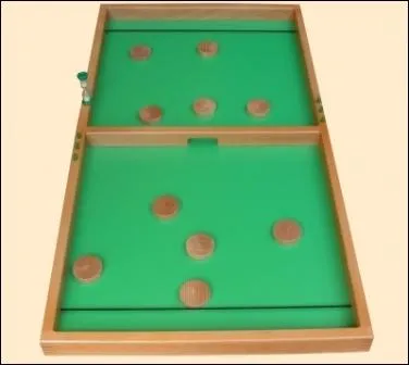 Ce jeu possde plusieurs noms, lequel n'existe pas ?