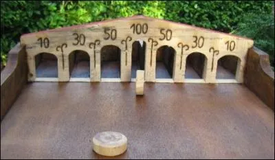 Comment s'appelle ce jeu ?