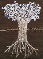 De quel roman d'Agatha s'agit-il ?