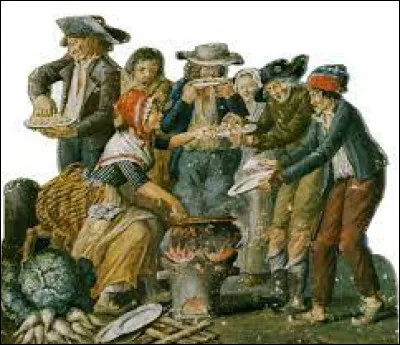 Sous quel nom est connu la loi fixant le prix des produits de première nécessité, destinée à satisfaire les classes les plus défavorisées de la population ?