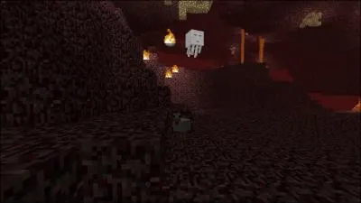 O nous trouvons-nous et comment y aller ?