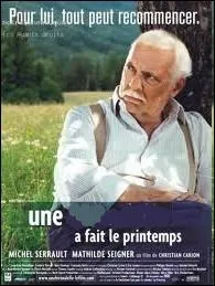 Elle peut-tre de chemine ou de rivage ... . .