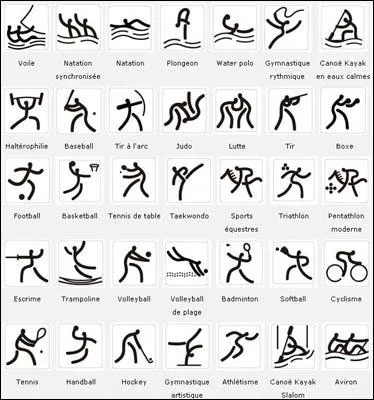 On n'entend plus beaucoup parler de Dominique Monami. Cette championne belge volua dans les annes 1990. Dans quel domaine sportif ?