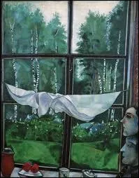 Qui a peint Fentre dans le Pays ?