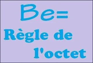 Combien doit acqurir d'lectrons, le bryllium, pour respecter la rgle de l'Octet ?