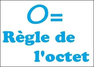 Combien doit gagner d'lectrons, l'oxygne, pour devenir stable ?