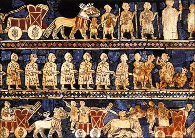 Quelle est la signification du nom du pays antique appel Msopotamie, situ dans l'actuel Irak ?