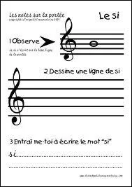 A quoi puis-je bien tre utile ?