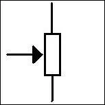 Il sert à régler un signal c'est un...