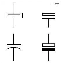 Utilisé en filtrage, c'est un...