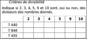 Lequel de ces nombres est divisible par 9 ?