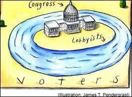 Le terme 'lobbying' devrait tre remplac par ?