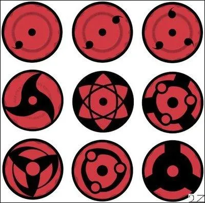 Qui, dans les choix suivants, possde un Sharingan ?