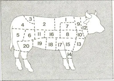 Identifiez le morceau n7