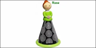 Quelle est la signification du prénom Nonna, d'origine latine ?
