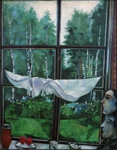 Qui a peint Vue de la fentre ?