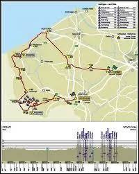 Et une facile pour la fin... Qui a remport Gand-Wevelgem 2011 ?