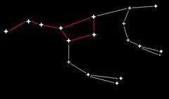 Quelle est cette constellation ?