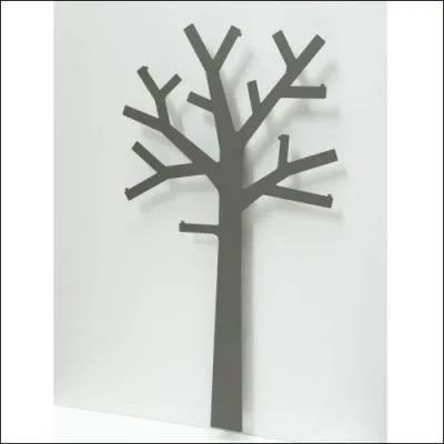 Qu'est-ce que c'est ?