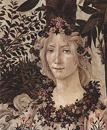 Quiz Fleurs