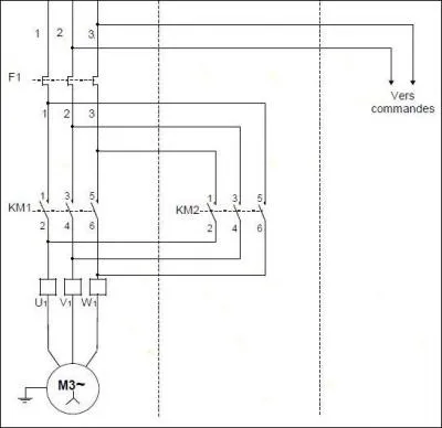 A quoi correspond ce shéma de puissance ?