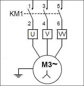 Quel est le type de moteur branché sur KM1 ?