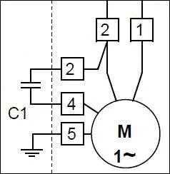 Quel est le rôle du composant C1 sur ce moteur ?