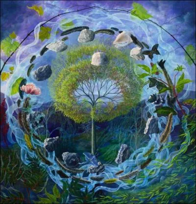 Ce tourbillon entraine avec lui diverses choses dont des insectes et autres bestioles... il a t peint par l'artiste ?