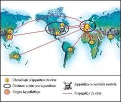 En quelle anne la grippe espagnole, pandmie extrmement virulente a-t-elle fait 20 millions de morts ?
