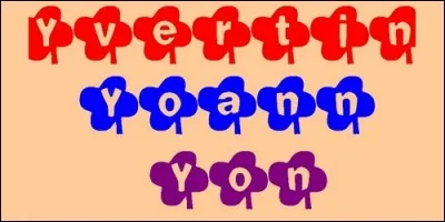 Quel prénom, d'origine grecque, signifie "celui qui va", et que l'on fête le 12 août ?