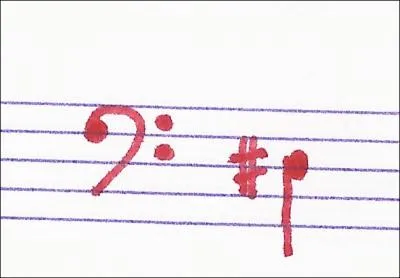 Quelle est cette note ?