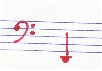 Quelle est cette note ?