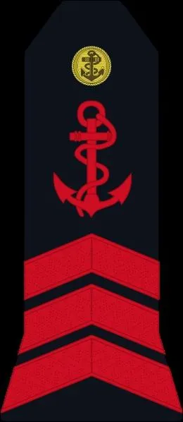 De quel grade s'agit-il ?