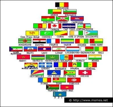 Dis l'oiseau,  dis, emmne-moi, retournons ...