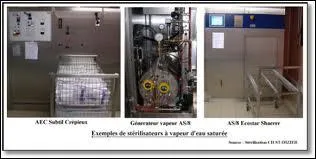 Savez-vous qui a introduit la strilisation des instruments chirurgicaux ?