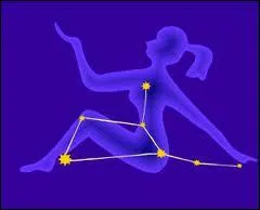 La constellation de la Vierge est reprsente par plusieurs divinits, dont Thmis (et sa fille Astre), desse(s) de ?