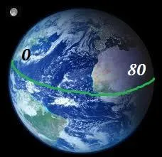 Cette image ne vous évoque-t-elle pas un roman célèbre ? Qui en est l'auteur ?