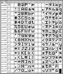 Quel homme de lettres vous évoque cette image ?