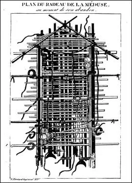 Quelles taient les dimensions du radeau ?