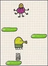 Le ressort nous permet de...