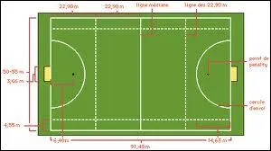 Quel sport se pratique sur ce type de terrain ?
