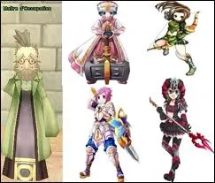 Quelles sont les 4 classes principales ?