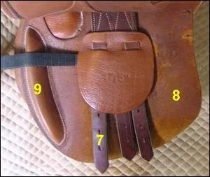 Comment s'appelle la partie 9 ?